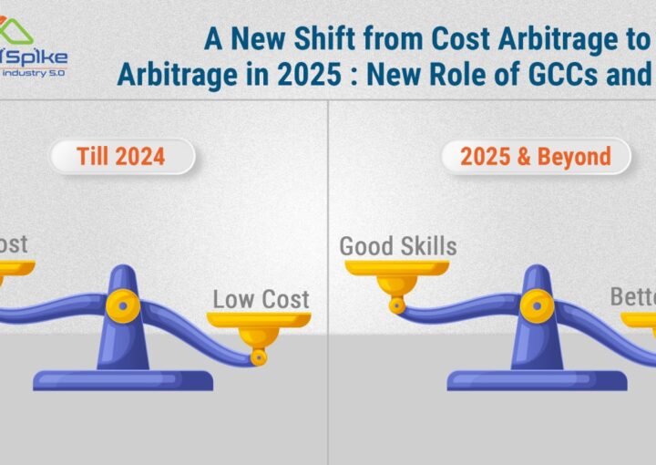 A New Shift from Cost Arbitrage to Skills Arbitrage in 2025 : New Role of GCCs and ODCs