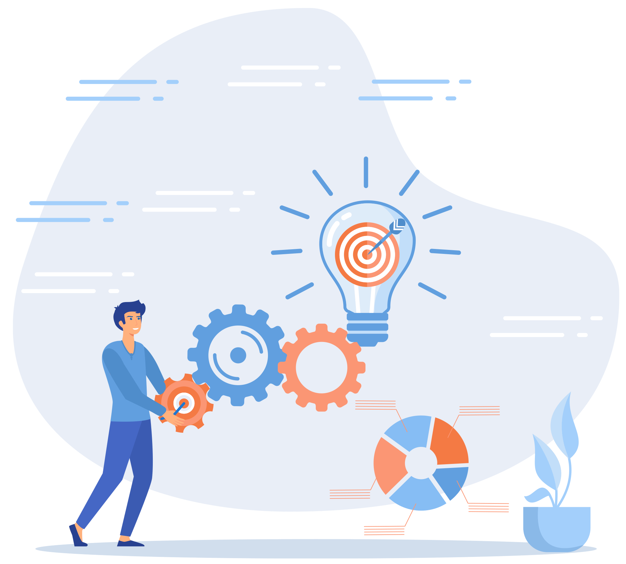 Dedicated Client Units